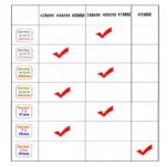 Breathable Silicone Strap For apple Watch bands 40mm 44mm 45mm 41mm 46mm 42mm correa bracelet iWatch Series 10 11 8 SE 9 7 6 5 3 - Image 6