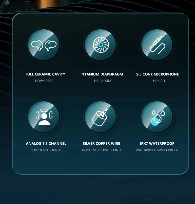 Ceramic Wired  Headphones USB Type C 3.5mm HIFI Stereo Sport Music Earphones With Microphone Earbud For Samsung iPhone 16 Xiaomi