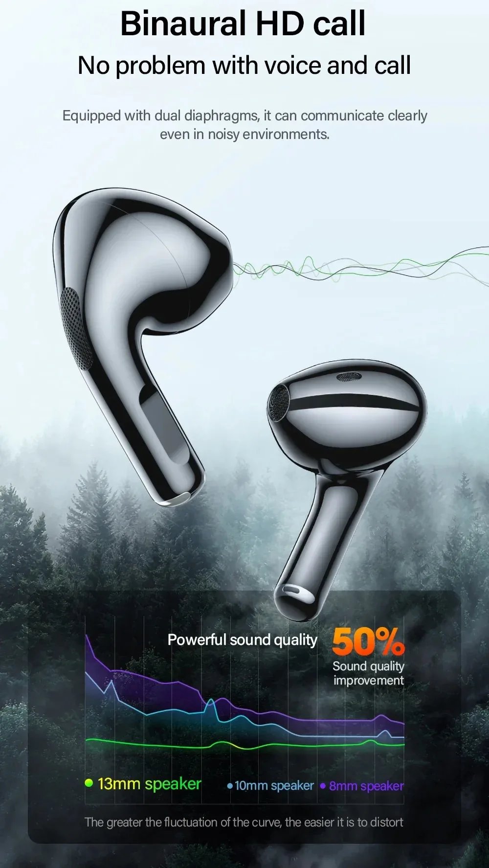 New LP40 Bluetooth V5.0 Earphones Anti-sweat Lightweight Headphones Compatible With Smart Phone Laptop Computer Earbuds