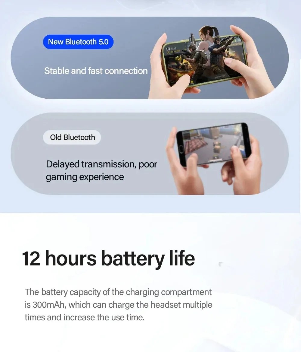 New LP40 Bluetooth V5.0 Earphones Anti-sweat Lightweight Headphones Compatible With Smart Phone Laptop Computer Earbuds