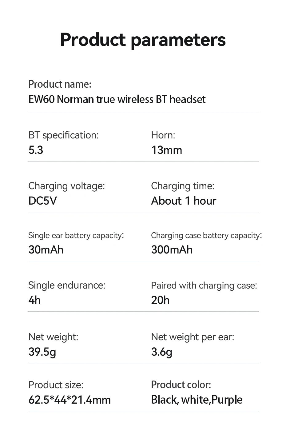 HOCO EW60 TWS Bluetooth Wireless Headphones - Waterproof Touch Control Earbuds with HD Mic for Smartphones HOCO EW60 TWS Bluetooth Wireless Headphones - Waterproof Touch Control Earbuds with HD Mic for Smartphones