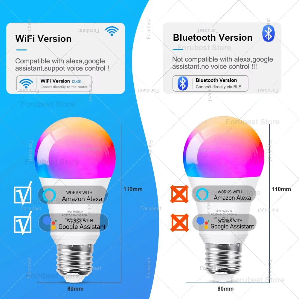 Smart LED Light Bulb Tuya E27 RGB CW 15W 20W WiFi Bluetooth Led Lamp Home Decor Lighting 220V 110V For Alexa Amazon Google Voice Smart LED Light Bulb Tuya E27 RGB CW 15W 20W WiFi Bluetooth Led Lamp Home Decor Lighting 220V 110V For Alexa Amazon Google Voice