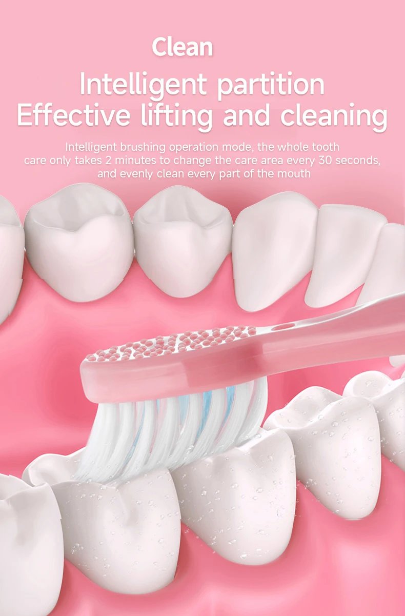 Soft DuPont Bristle Electric Toothbrush for Adults  Portable Battery Endurance IPX6 Waterproof Intelligent Effective Oral Care