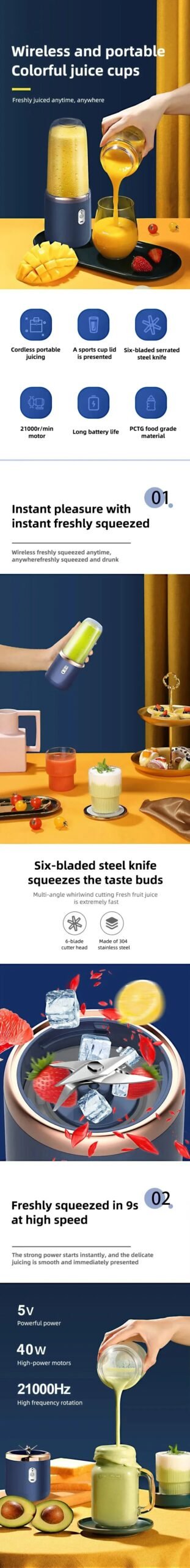 6 Blade 400ml Portable USB Blender Electric Travel Juicer Cup Mini Kitchen Tool for Smoothies Shakes 6 Blade 400ml Portable USB Blender Electric Travel Juicer Cup Mini Kitchen Tool for Smoothies Shakes