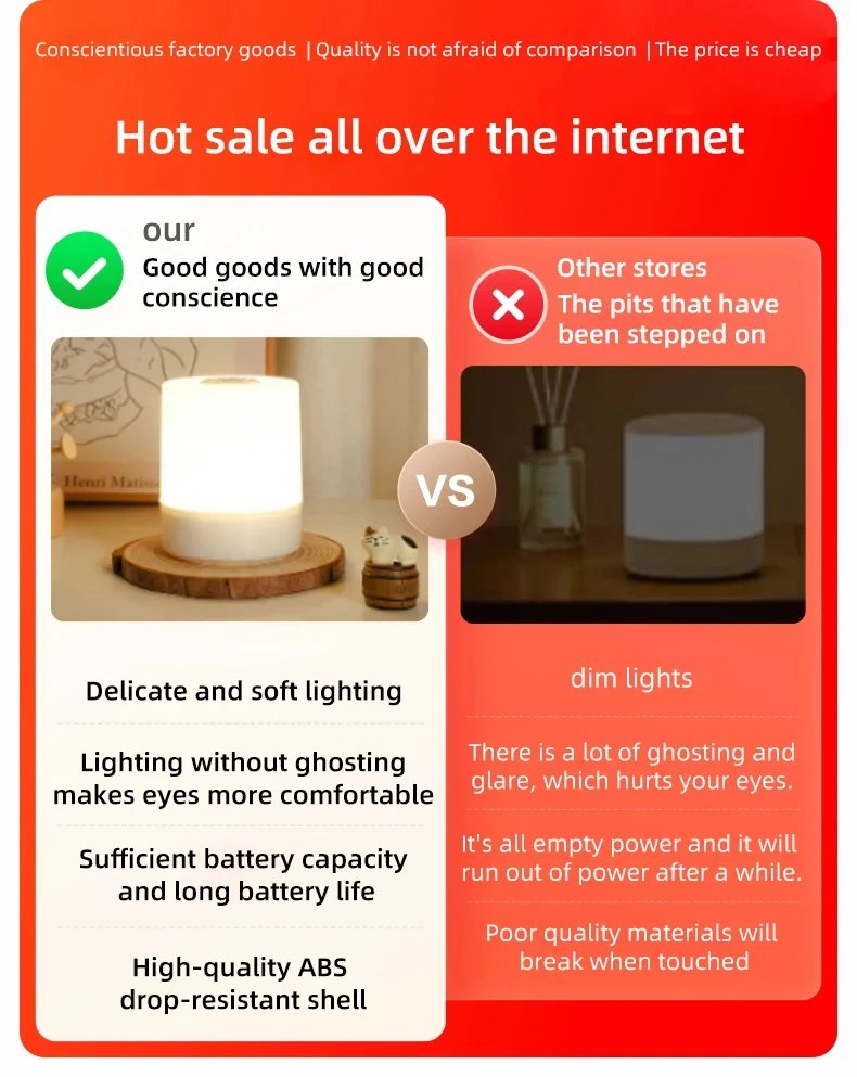 3 Modes Touch Night Lamp Dimming Bedroom Bedside Lamp USB Charging Night Light Ambient Light Soft Light Table Lamp For Kids Gift 3 Modes Touch Night Lamp Dimming Bedroom Bedside Lamp USB Charging Night Light Ambient Light Soft Light Table Lamp For Kids Gift