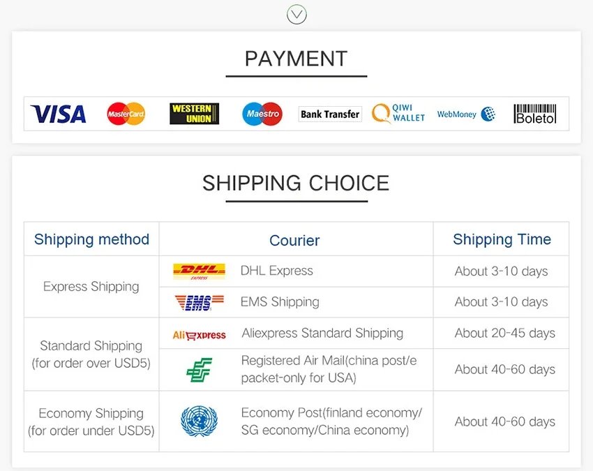 LED Motion Sensor Light USB Mini Night Lights Round Chargeable Lamp For Bedroom Kitchen Stair Hallway Wardrobe Lighting Cupboard