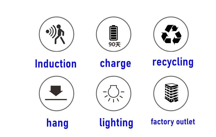 LED Motion Sensor Light USB Mini Night Lights Round Chargeable Lamp For Bedroom Kitchen Stair Hallway Wardrobe Lighting Cupboard