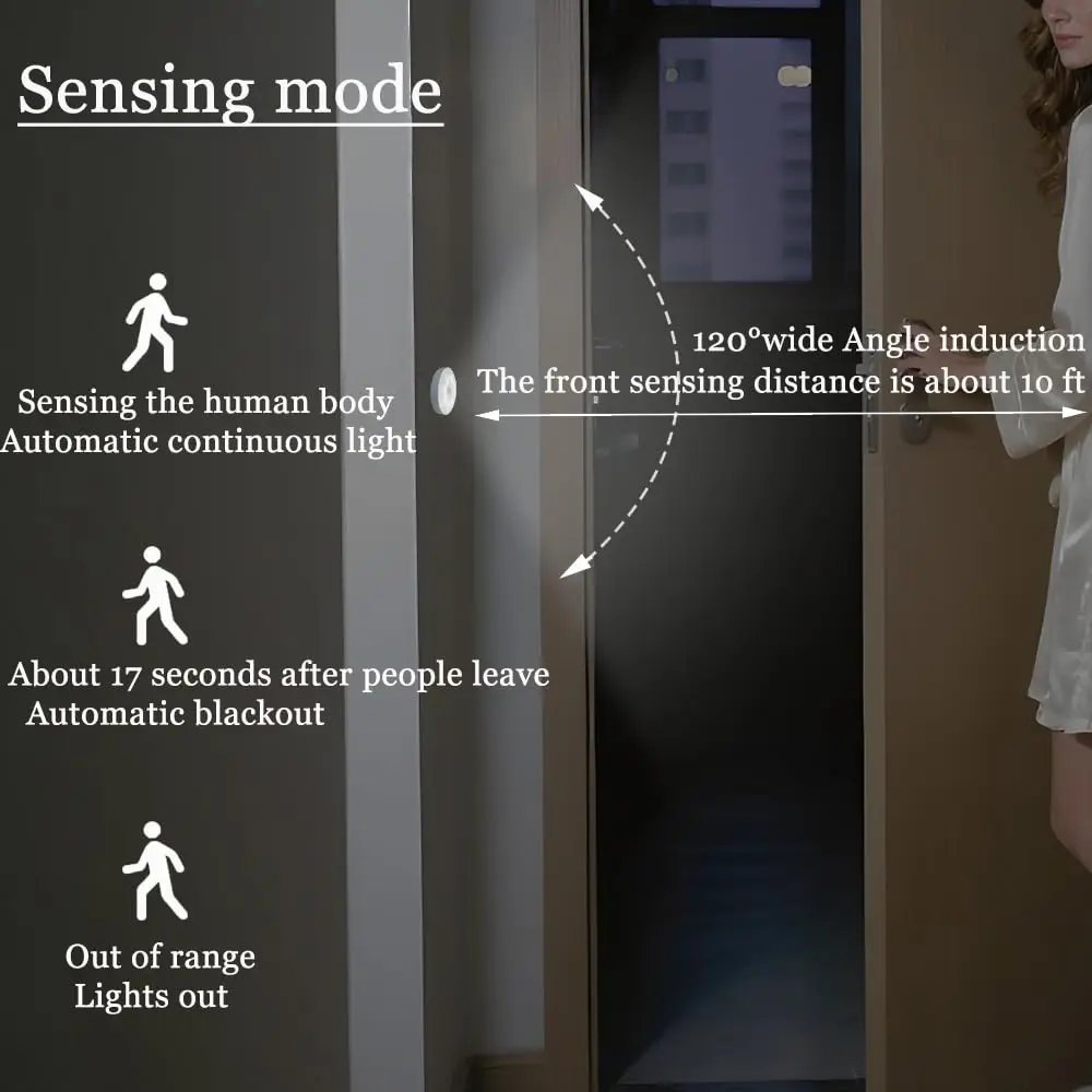 LED Night Light Motion Sensor Light USB Rechargeable Kitchen Bedroom Magnetic Base Wall Light Stairs Lighting Night Lamp LED Night Light Motion Sensor Light USB Rechargeable Kitchen Bedroom Magnetic Base Wall Light Stairs Lighting Night Lamp