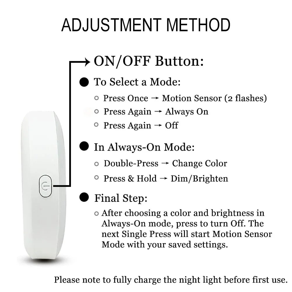 LED Night Light Motion Sensor Light USB Rechargeable Kitchen Bedroom Magnetic Base Wall Light Stairs Lighting Night Lamp LED Night Light Motion Sensor Light USB Rechargeable Kitchen Bedroom Magnetic Base Wall Light Stairs Lighting Night Lamp