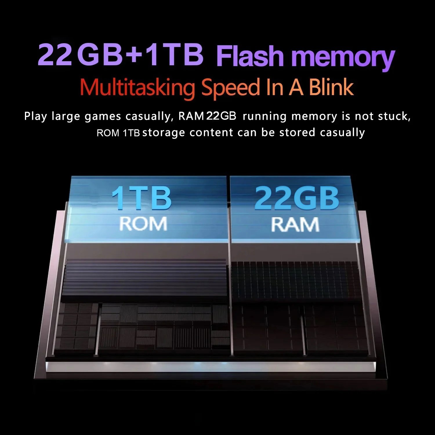 Original Pad 7S Pro Tablet 22GB+2TB Snapdragon 8 Gen 2 11inch Android 14 5G Dual SIM HD 4K WiFi GPS Tablet PC