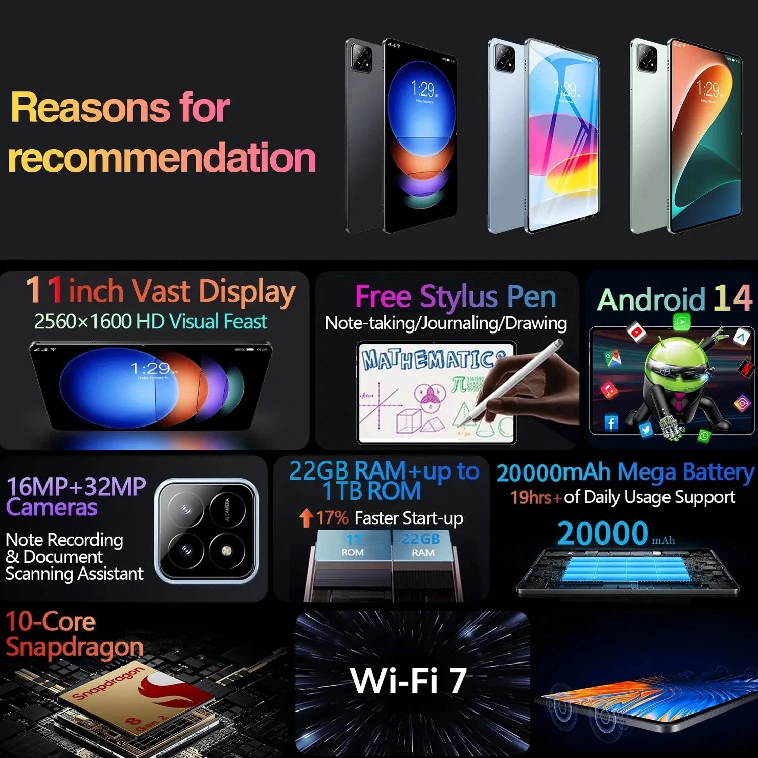 Original Pad 7S Pro Tablet 22GB+2TB Snapdragon 8 Gen 2 11inch Android 14 5G Dual SIM HD 4K WiFi GPS Tablet PC