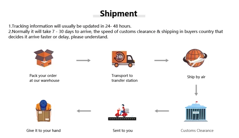 Original Pad 7S Pro Tablet 22GB+2TB Snapdragon 8 Gen 2 11inch Android 14 5G Dual SIM HD 4K WiFi GPS Tablet PC