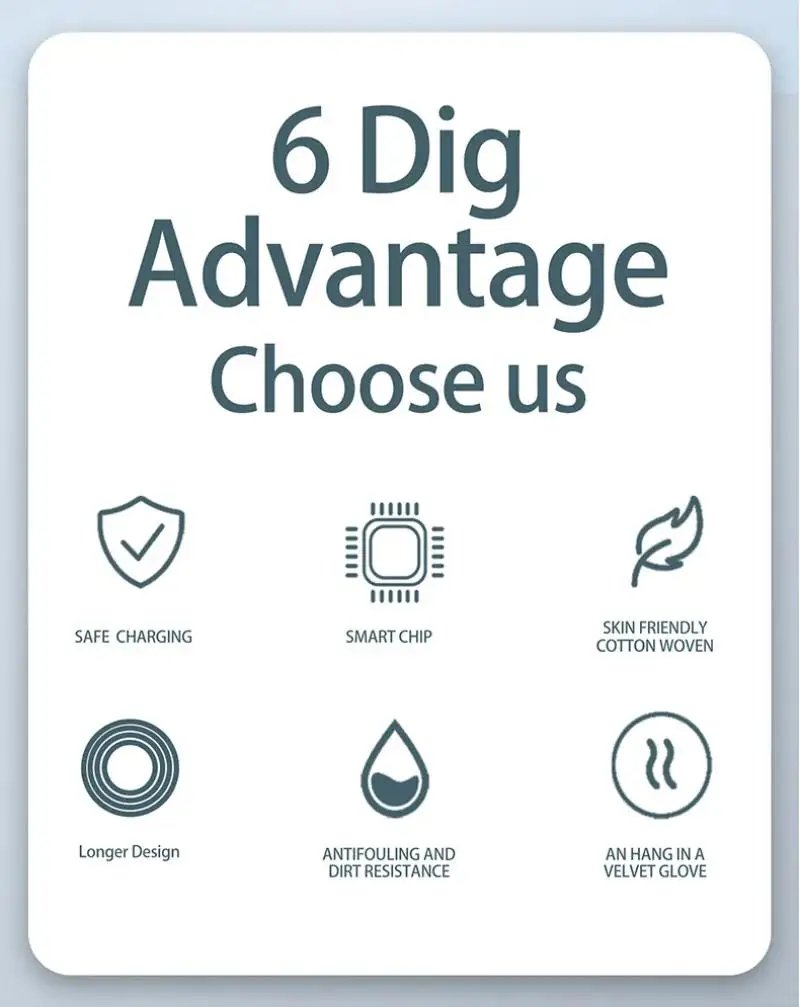 USB A to Type C Charging Extended Cable 6A Fast Charger Nylon Data Cable 1/3/5/8m For iPhone Samsung Type USB C Charging Device USB A to Type C Charging Extended Cable 6A Fast Charger Nylon Data Cable 1/3/5/8m For iPhone Samsung Type USB C Charging Device