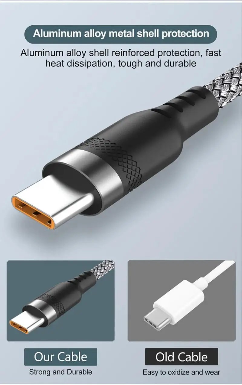 USB A to Type C Charging Extended Cable 6A Fast Charger Nylon Data Cable 1/3/5/8m For iPhone Samsung Type USB C Charging Device USB A to Type C Charging Extended Cable 6A Fast Charger Nylon Data Cable 1/3/5/8m For iPhone Samsung Type USB C Charging Device