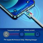 3in1 Usb 66W Super Fast Charging Macarone Braided  Data Cable, Suitable for Iphone Huawei Xiaomi Android Type C Charging Cable - Image 4