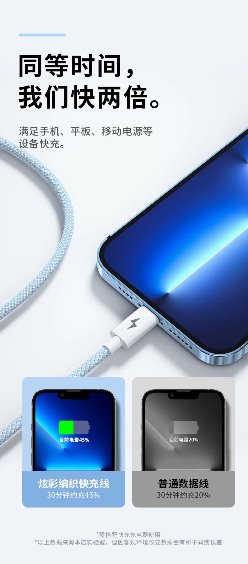 3in1 Usb 66W Super Fast Charging Macarone Braided Data Cable, Suitable for Iphone Huawei Xiaomi Android Type C Charging Cable 3in1 Usb 66W Super Fast Charging Macarone Braided Data Cable, Suitable for Iphone Huawei Xiaomi Android Type C Charging Cable
