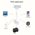 5-in-1 Computer Keyboard Cleaner Brush Kit Earphone Cleaning Pen For Headset Keyboard Cleaning Tools Cleaner Keycap Puller Kit - Image 4