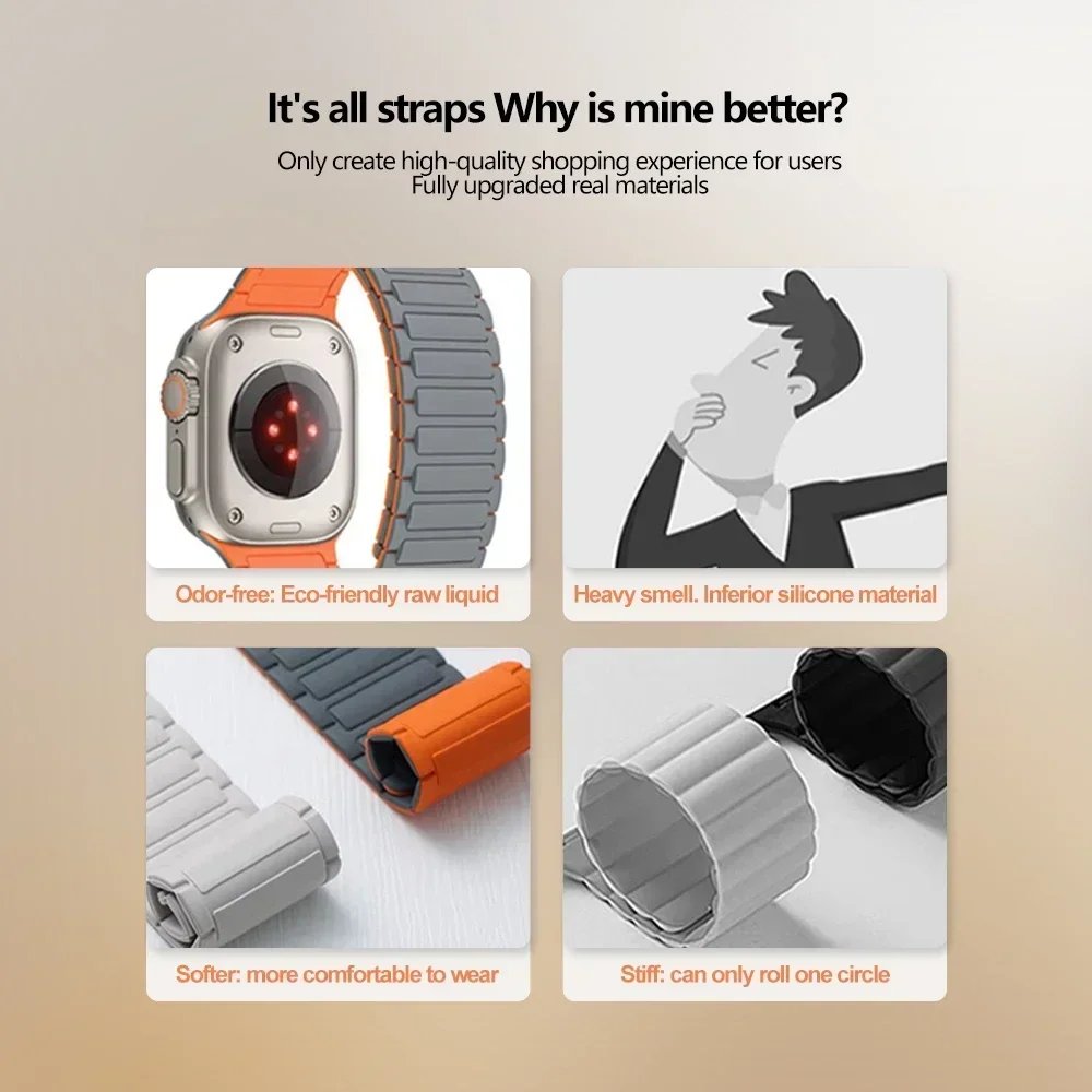 Magnetic Band for Apple Watch Ultra 3 49mm 46mm 42mm 45mm 44mm 40mm 41mm Silicone Strap iWatch Series 11 10 9 8 7 6 SE Bracelet