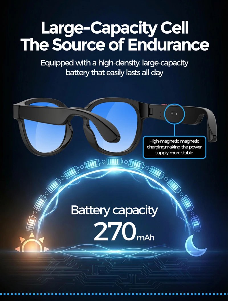 4KHD AI Smart Glasses Photochromic Lens Camera Glasses Bluetooth Calling Music Player Voice Assistant Translation Video 2026 New 4KHD AI Smart Glasses Photochromic Lens Camera Glasses Bluetooth Calling Music Player Voice Assistant Translation Video 2026 New