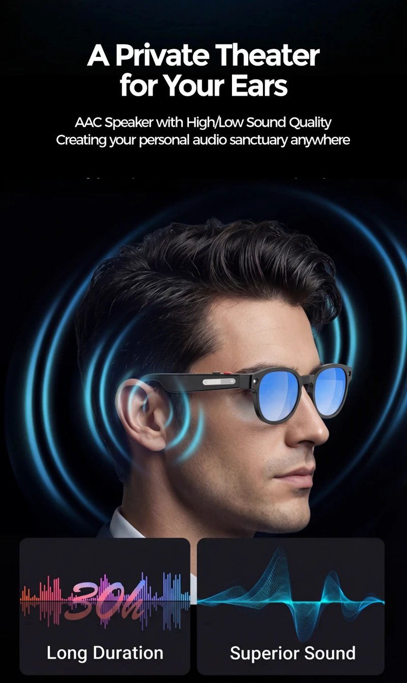 4KHD AI Smart Glasses Photochromic Lens Camera Glasses Bluetooth Calling Music Player Voice Assistant Translation Video 2026 New 4KHD AI Smart Glasses Photochromic Lens Camera Glasses Bluetooth Calling Music Player Voice Assistant Translation Video 2026 New