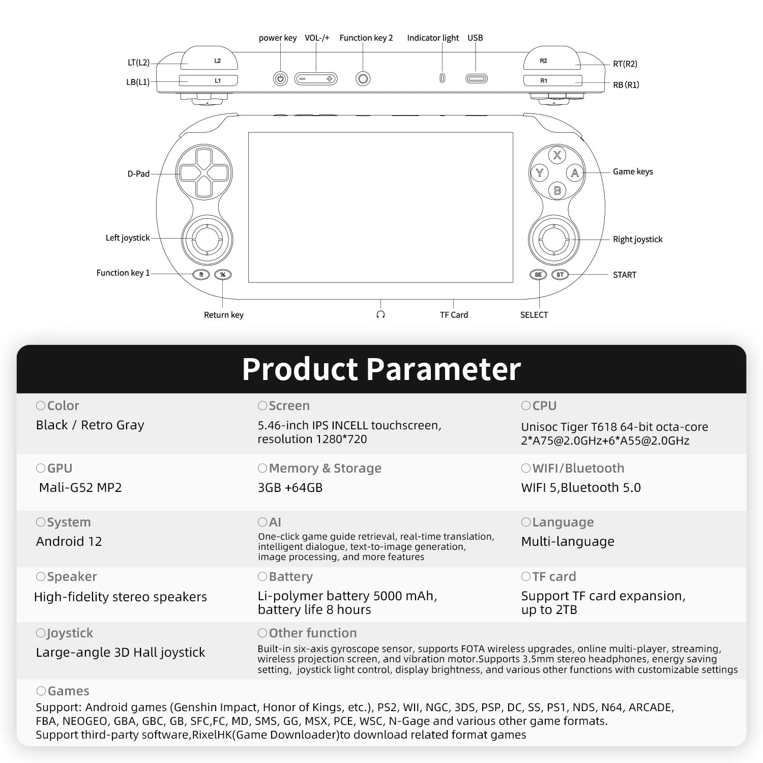 RG VITA / RGVITA Pro Handheld Game Console 5.46'' IPS Touchscreen 5000mAh Video Gaming Player Supports AI Streaming