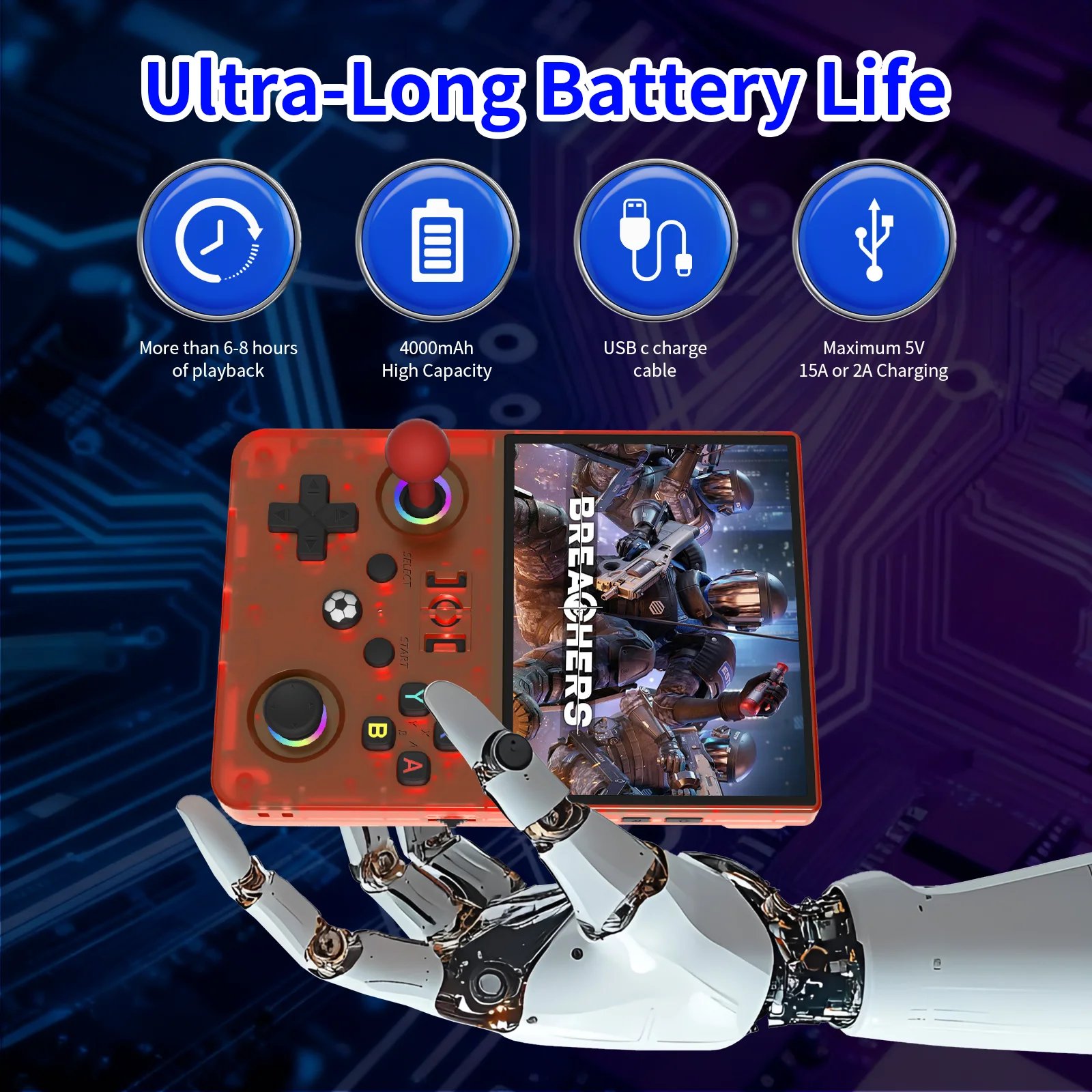 R36 Max2 Retro Handheld Game Console Linux System 4.5 Inch IPS Screen 64G/128G Portable Pocket Player Built-in 18000+ Games