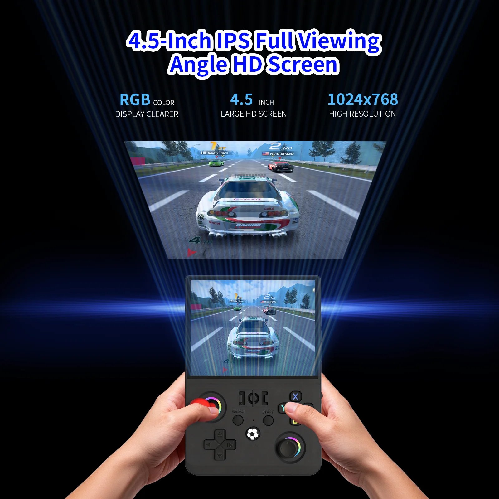 R36 Max2 Retro Handheld Game Console Linux System 4.5 Inch IPS Screen 64G/128G Portable Pocket Player Built-in 18000+ Games