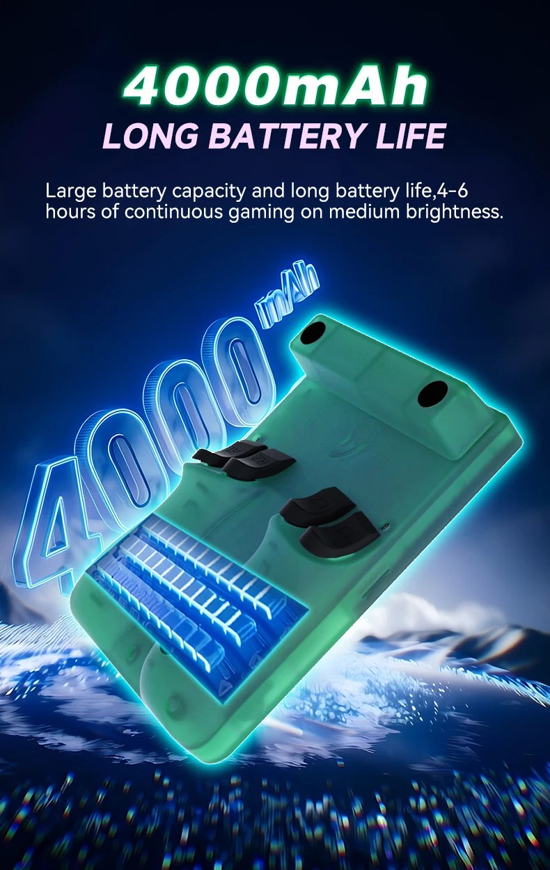 2026 Upgraded R36MAX2 Retro Handheld Game Console 4.5 Inch HD Screen 1024*768 Open Souce Portable Pocket Video Game Player