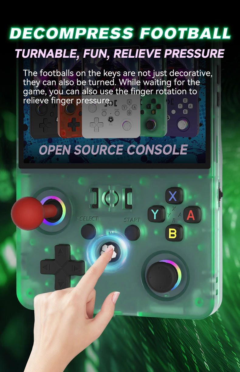 2026 Upgraded R36MAX2 Retro Handheld Game Console 4.5 Inch HD Screen 1024*768 Open Souce Portable Pocket Video Game Player