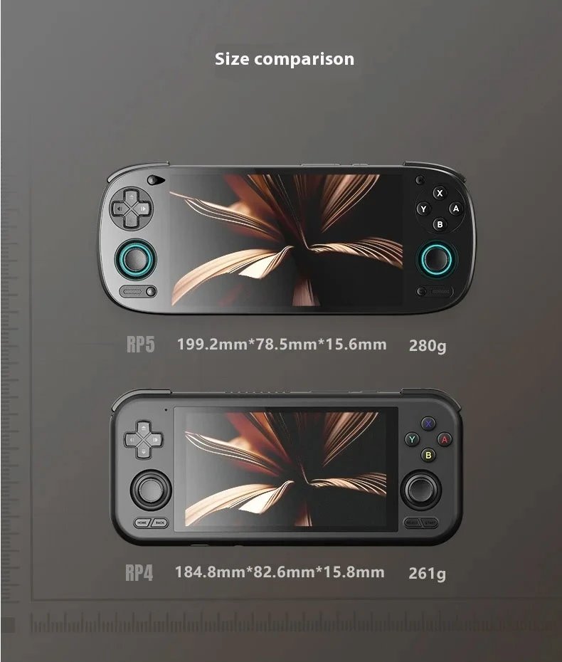 Retroid Pocket 5 SD865 5.5-inch Oled HD screen Bluetooth 5.1 Android 5000mAh battery Retro handheld handheld game console