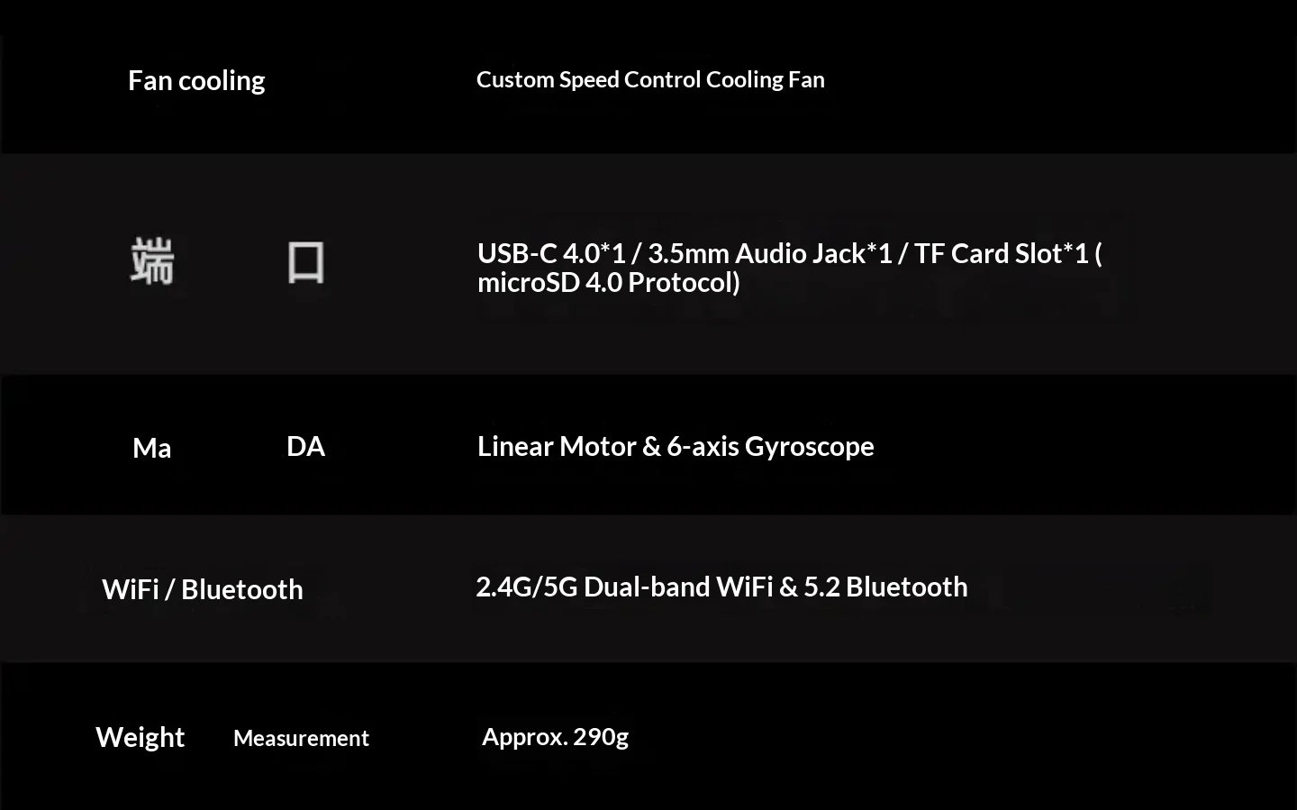 GameMT EX8 Game Console TMR Joystick Open Source 4.88”1620 * 1080 HFD Glass Screen Retro Handheld Game Consoles Portable Gifts