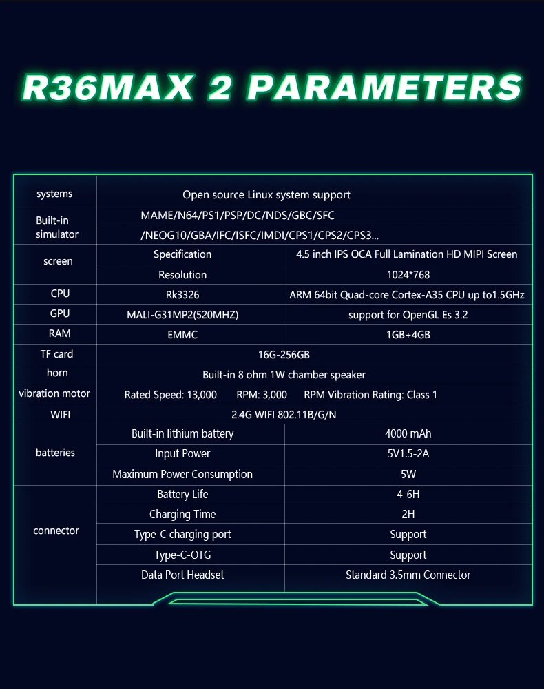 R36MAX2 Handheld Game Console 4.5 Inch, Open Source Linux Classic Games, Portable Retro Video Game Player Enjoy Nostalgic Gaming