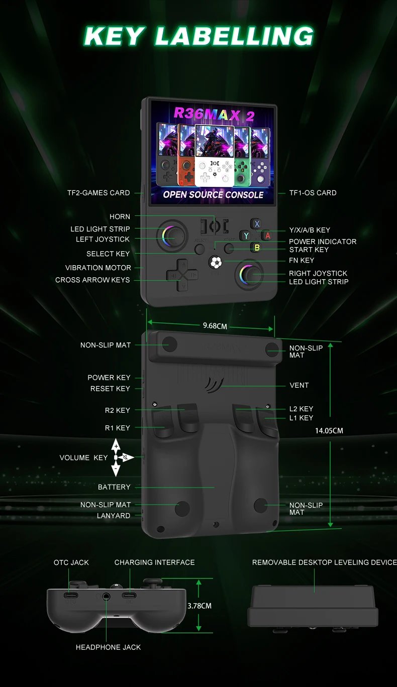 R36MAX2 Handheld Game Console 4.5 Inch, Open Source Linux Classic Games, Portable Retro Video Game Player Enjoy Nostalgic Gaming