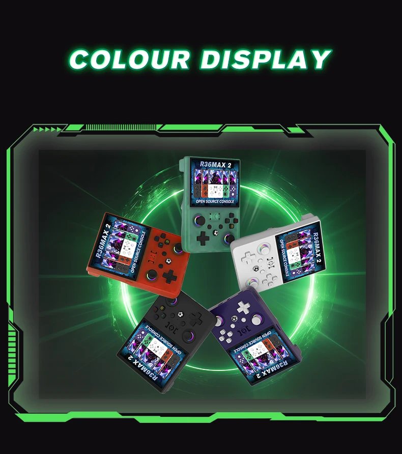 R36MAX2 Handheld Game Console 4.5 Inch, Open Source Linux Classic Games, Portable Retro Video Game Player Enjoy Nostalgic Gaming
