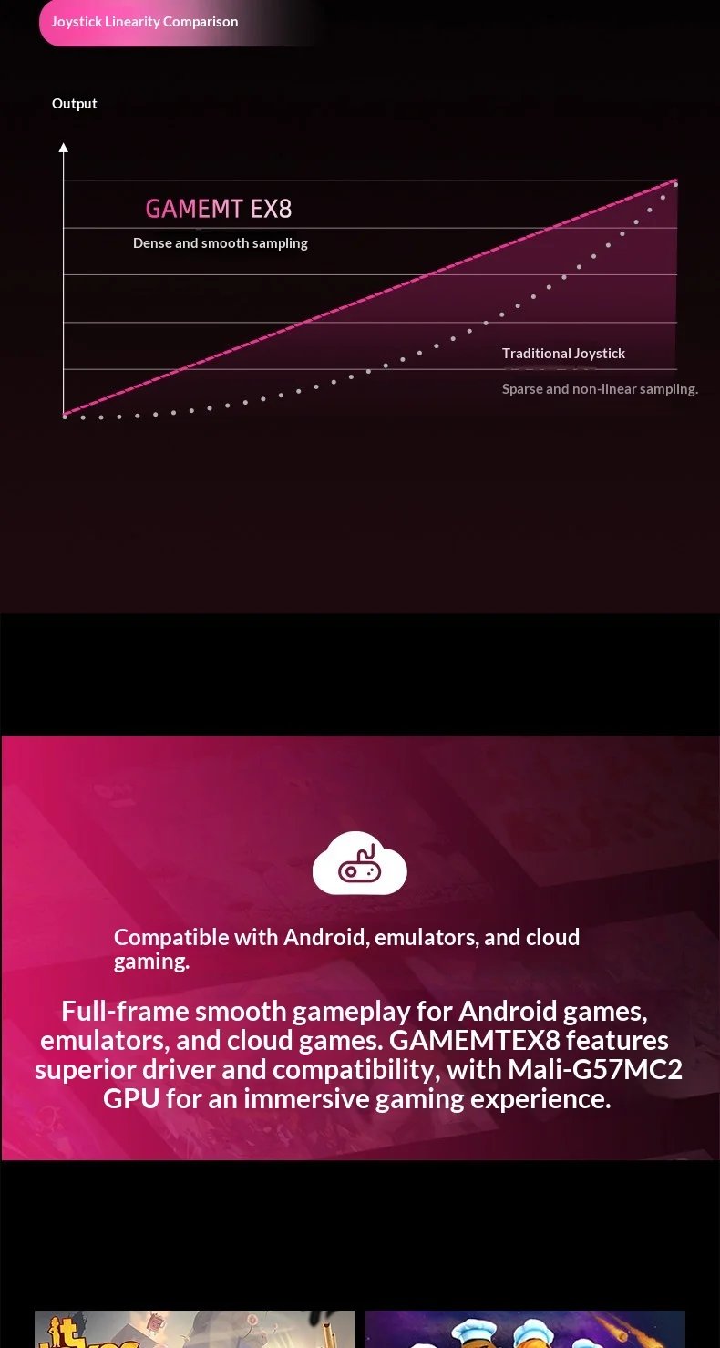 2026 new GameMT EX8 Android Handheld Game Console 4.88 Inch 1080P HD Touchscreen 6GB 128GB 5000mAh Battery Game Console