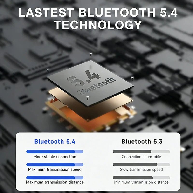 A8 Pro Wireless Bluetooth Headphones with LED Power Display Touch Control Headset Hands-free Calling Long Battery Life for Phone