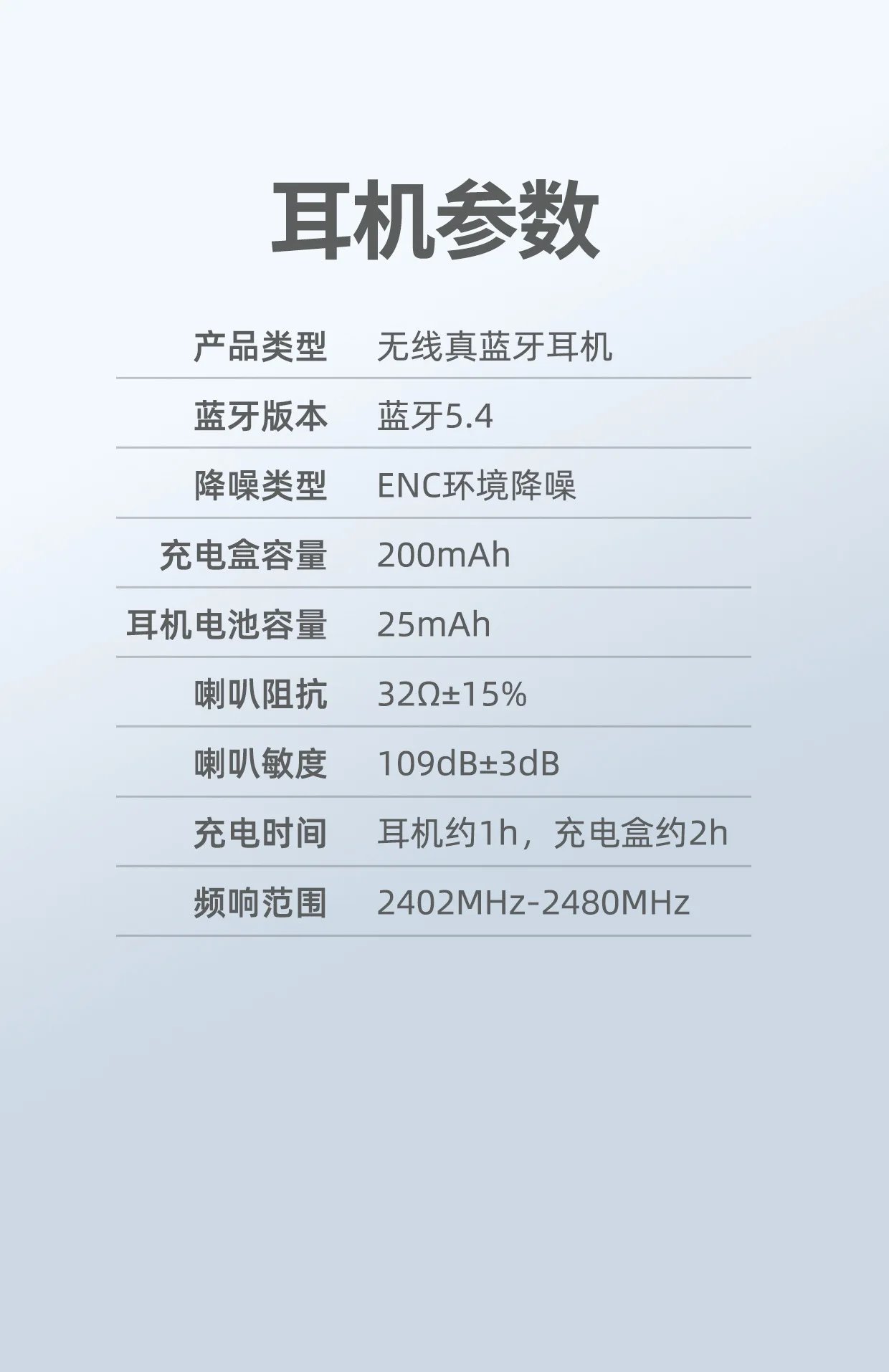 Q10 dual-ear couple-style wireless Bluetooth headphones - OWS over-ear sports noise-canceling headphones with long battery life