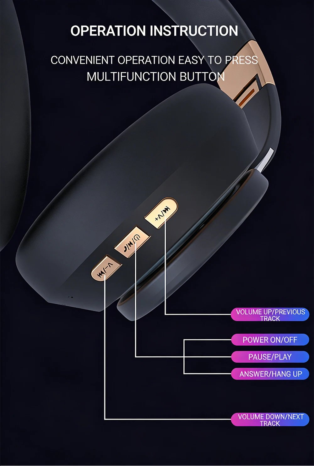 Foldable Wireless Bluetooth Headphones HiFi Deep Bass Noise Cancelling Earphones with HD Microphone PU Leather Earmuffs