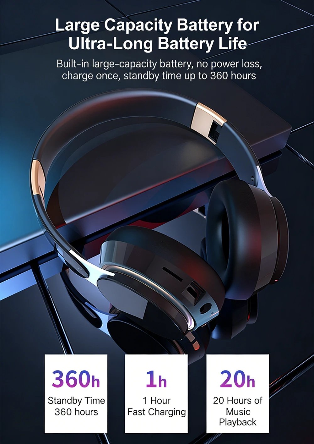 Foldable Wireless Bluetooth Headphones HiFi Deep Bass Noise Cancelling Earphones with HD Microphone PU Leather Earmuffs