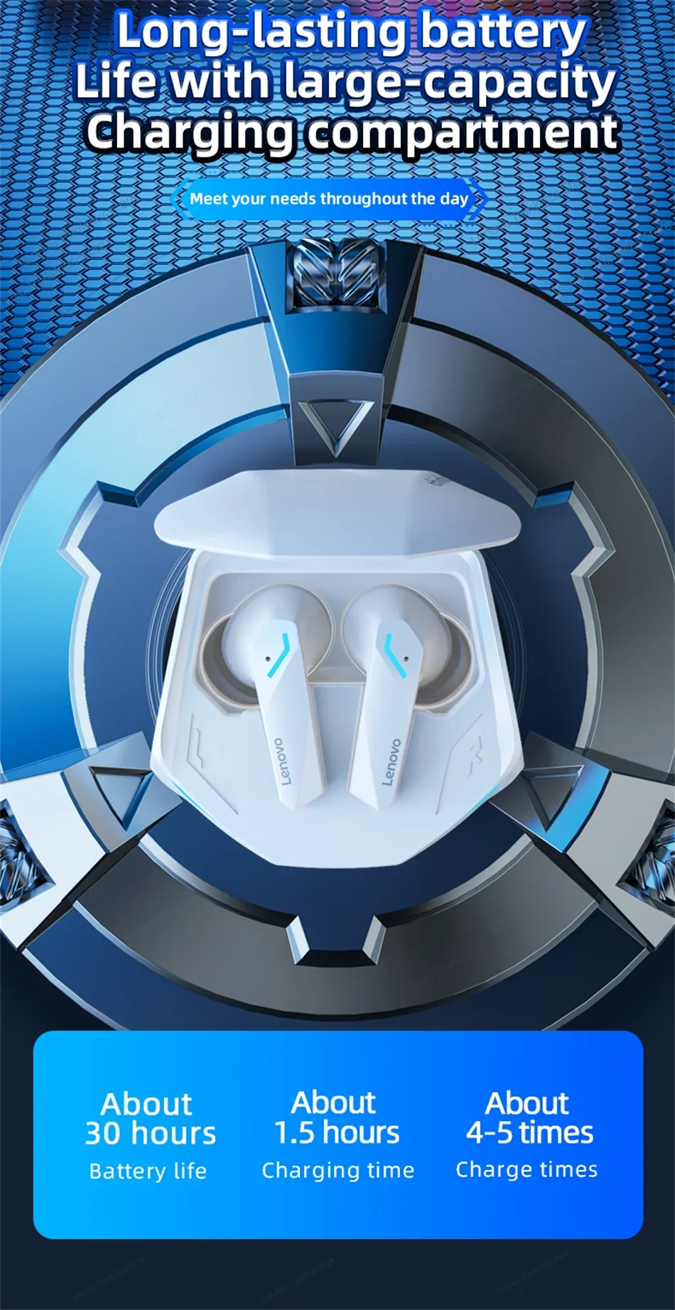 Lenovo GM2 Pro Gaming Earphones Bluetooth 5.3 Sport Headset Dual Mode HD Call Noise Reduction Earbuds with Mic Music Earphones