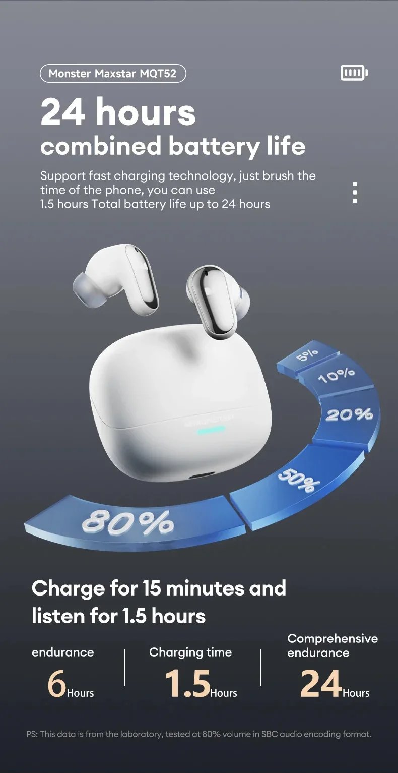 Monster Earbuds TWS Bluetooth Charging Box Wireless Earphones With Microphone Dual Mode Stereo Sports Waterproof Heads