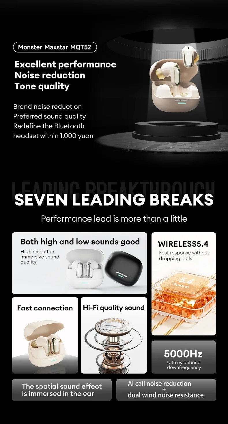 Monster Earbuds TWS Bluetooth Charging Box Wireless Earphones With Microphone Dual Mode Stereo Sports Waterproof Heads