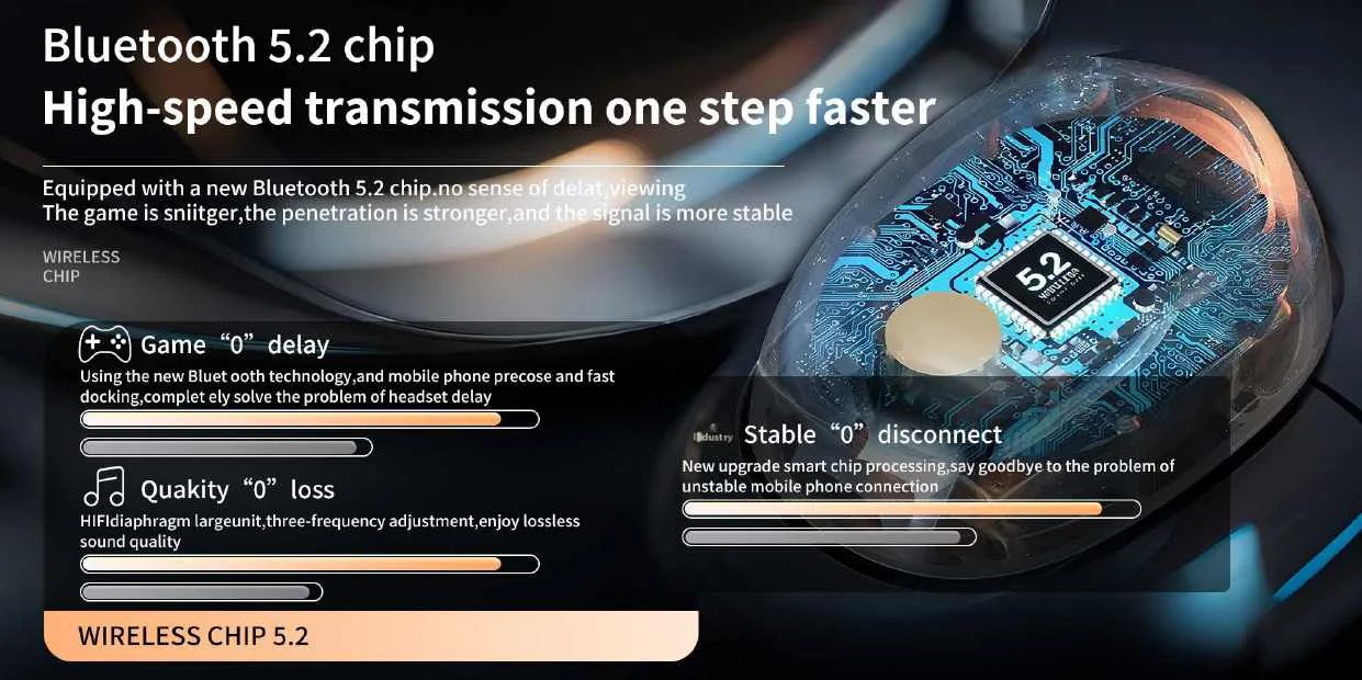 TWS smart digital display Bluetooth earbuds, powerful sound quality, high-definition calls，support charge phone, in-ear earbuds.