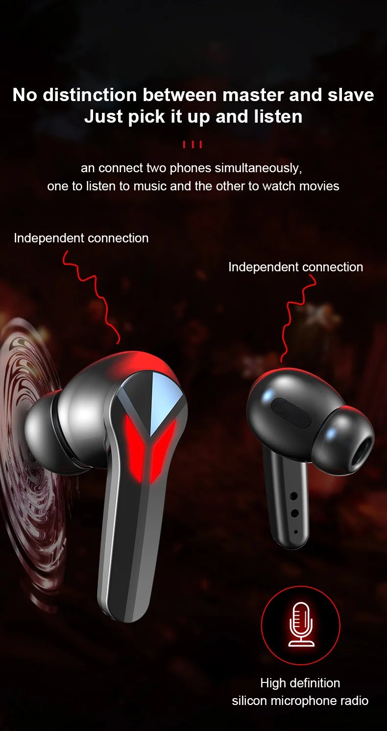 NEW AIR-J13Pro Bluetooth Earphones Wireless Headphone With Mic Low Latency HD Call HiFi Stereo Headsets Noise Cancelling Earbuds