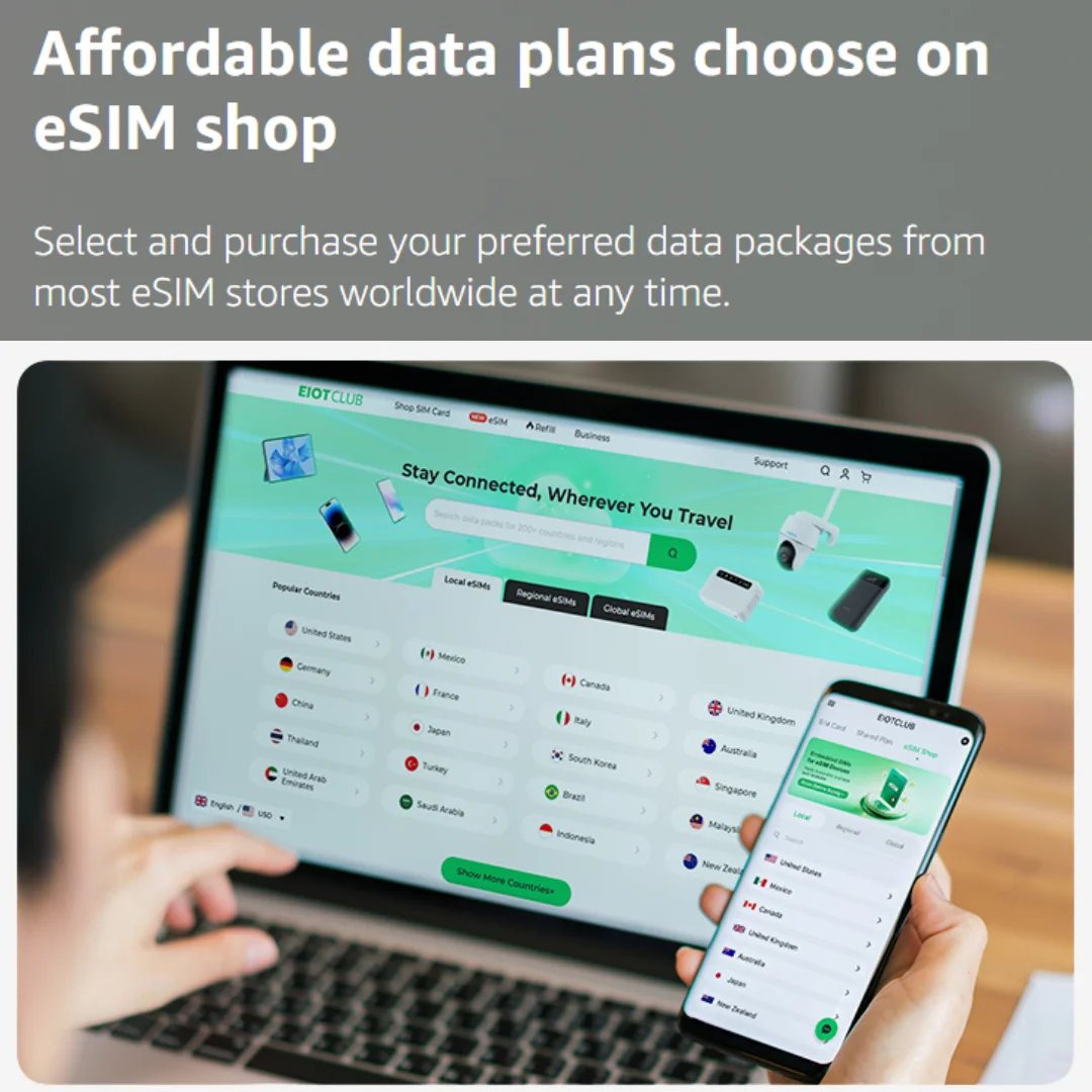 EIOTCLUB eSIM Card and Card Reader, Unlimited Download, Support for iPhone, Samsung, Huawei, Android Phones, Travel & Business