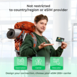 EIOTCLUB eSIM Card and Card Reader, Unlimited Download, Support for iPhone, Samsung, Huawei, Android Phones, Travel & Business - Image 2