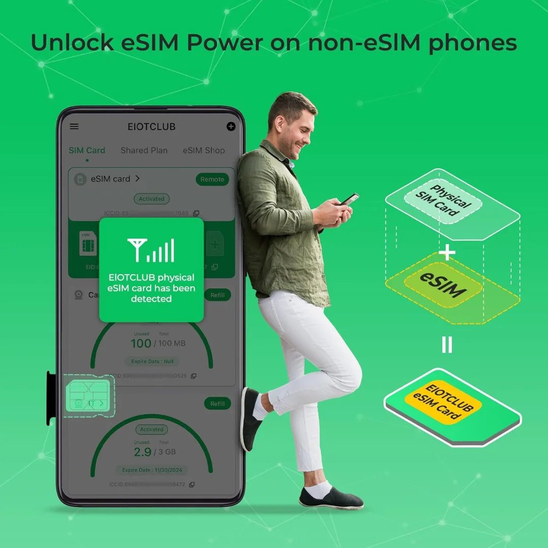EIOTCLUB eSIM Card and Card Reader, Unlimited Download, Support for iPhone, Samsung, Huawei, Android Phones, Travel & Business