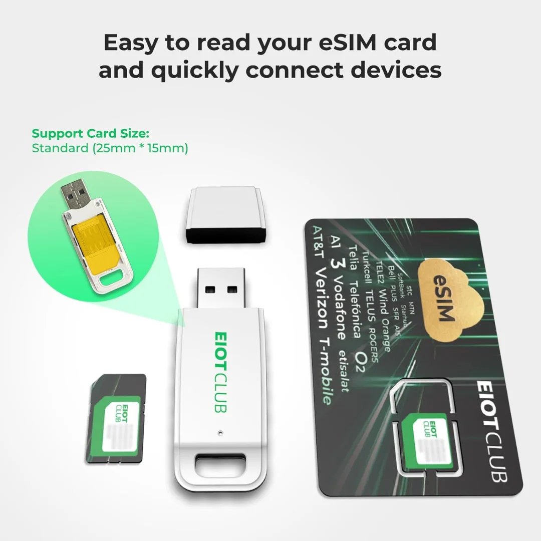 EIOTCLUB eSIM Card and Card Reader, Unlimited Download, Support for iPhone, Samsung, Huawei, Android Phones, Travel & Business