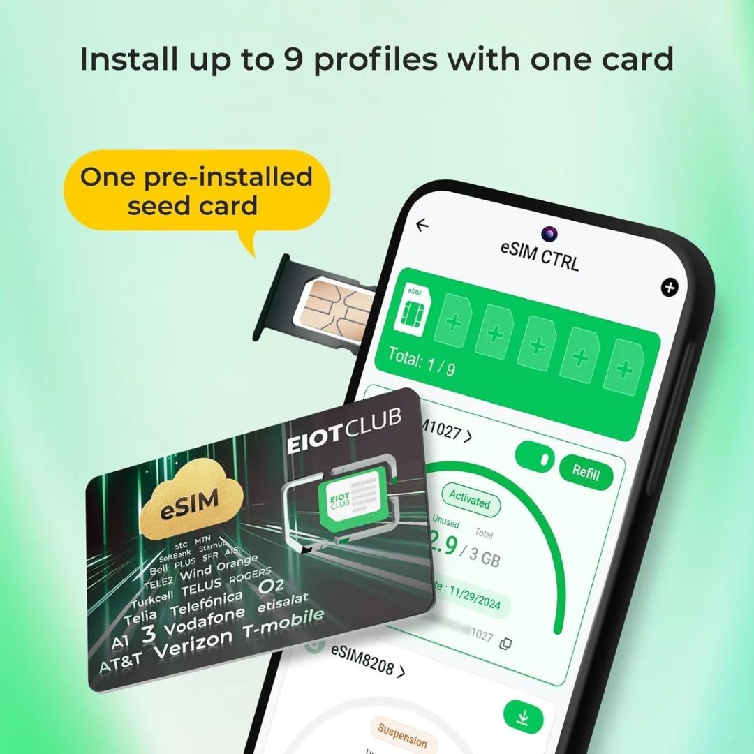 EIOTCLUB eSIM Card and Card Reader, Unlimited Download, Support for iPhone, Samsung, Huawei, Android Phones, Travel & Business