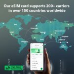 EIOTCLUB eSIM Card and Card Reader, Unlimited Download, Support for iPhone, Samsung, Huawei, Android Phones, Travel & Business - Image 4